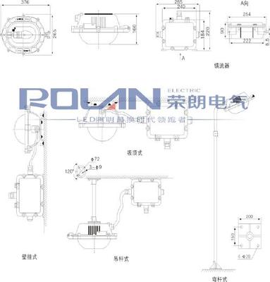 BFC8120防爆内场强光泛光灯 厂家直销-韦明-荣朗电气的文章-企博网职业博客
