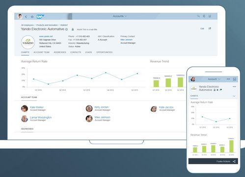 sap fiori 2.0次时代用户体验 云时代的升级体验... ux 天外野草技术专栏 csdn博客
