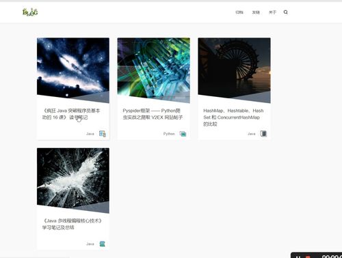 基于springboot的个人博客系统的设计与实现