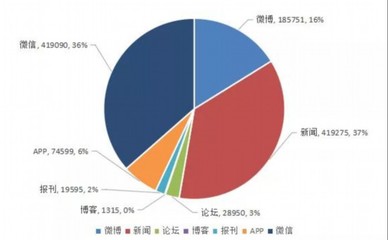 疫情防控面对面:地方优惠政策缓解企业困难