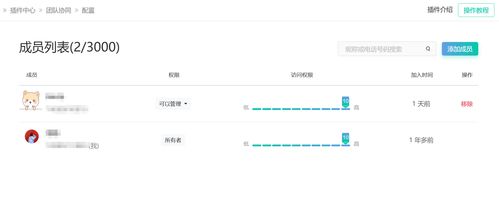 企业博客资讯如何高效运营起来