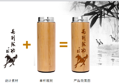 厦门保温杯厂家直销，一个起订——赵先生的企业合作契机